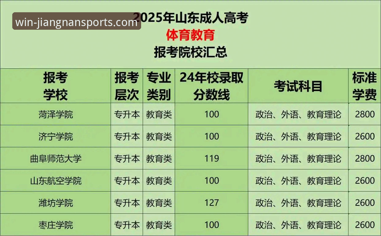 江南体育平台最新评测：2025新版v2.1.3技术体验深度解析
