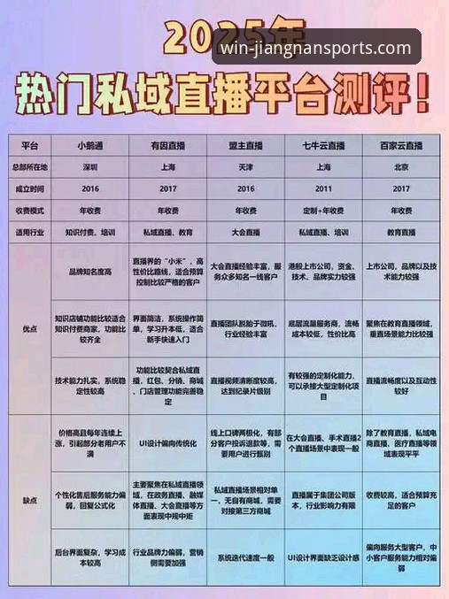 江南体育网页版 江南体育平台2025新版:一次关于登录入口与移动体验的深度技术评测