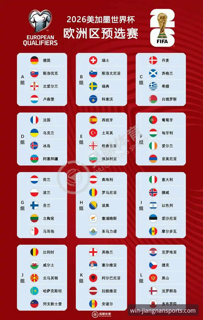 美加墨世界杯10大球星深度分析：从梅西到哈兰德，谁将主宰2026年足球盛宴？