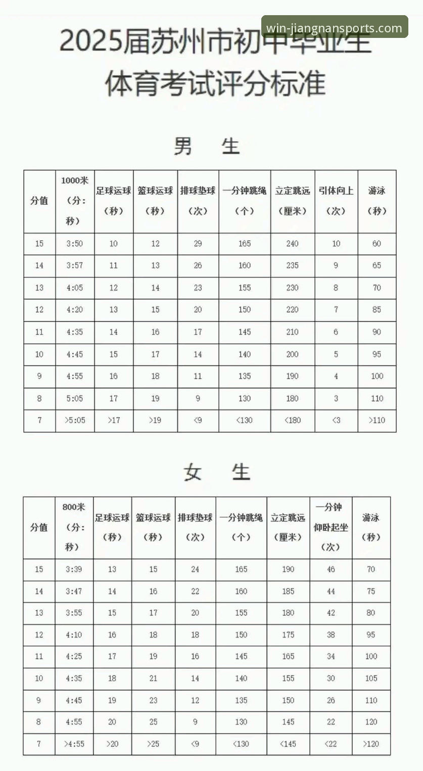 江南体育2025新版评测：从注册到体验的完整说明